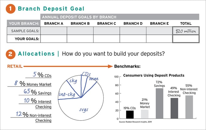 1-2_DepositGoalsWorksheet_GRAPHICS_1080