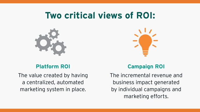 SM-POST_Mills_Driving Marketing ROI_2026April_BlogContent 1 (1)