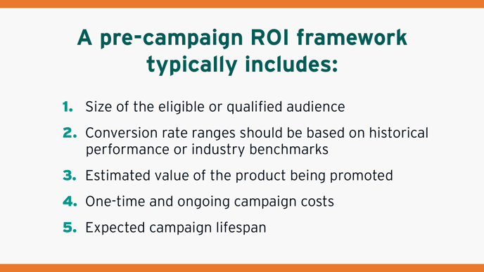 SM-POST_Mills_Driving Marketing ROI_2026April_BlogContent 2 (2)