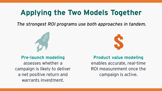 SM-POST_Mills_Driving Marketing ROI_2026April_BlogContent 3