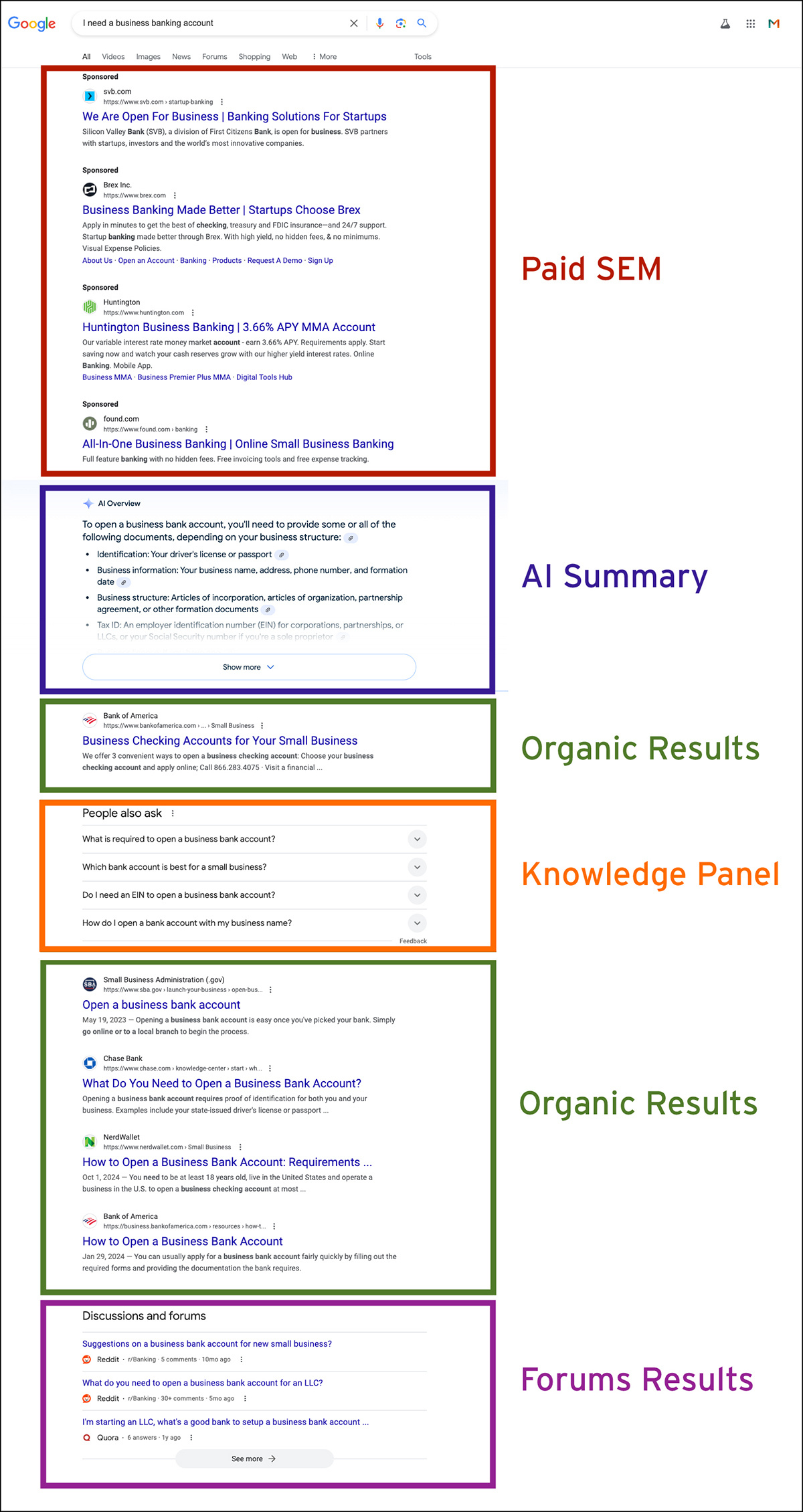 DESKTOP SEARCH RESULTS WITH GOOGLE GEMINI™ AI  